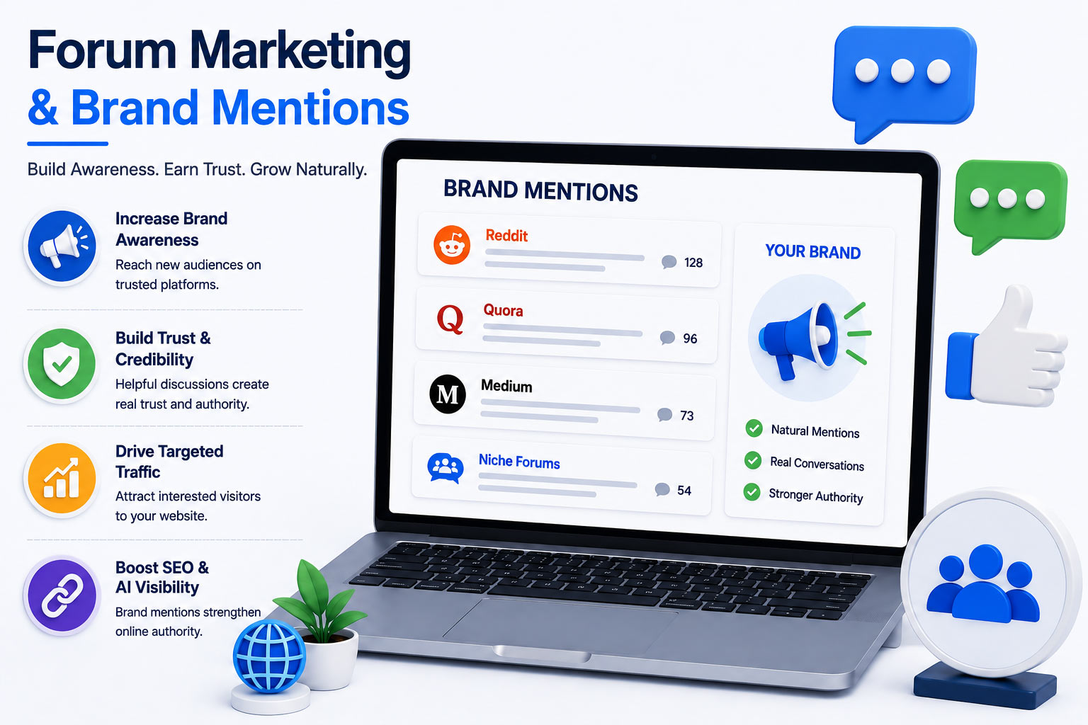 Forum Marketing & Brand Mentions