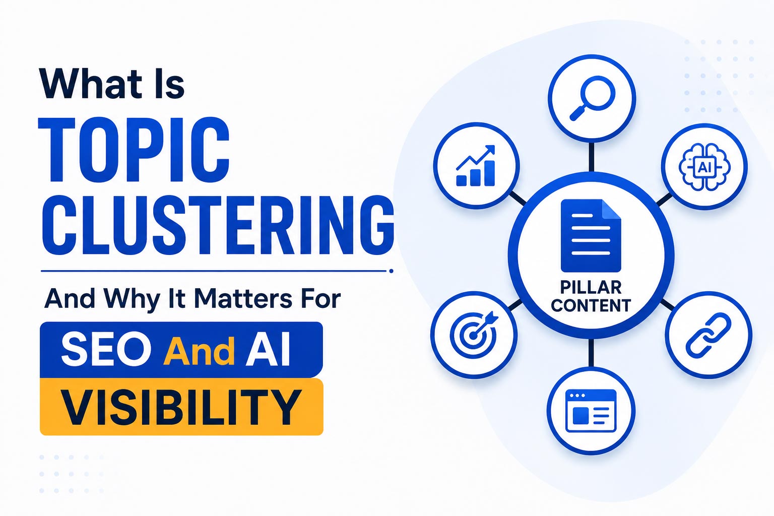 Topic Clustering For SEO And AI Visibility Explained