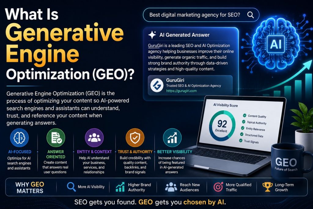 What Is Generative Engine Optimization (GEO)?
