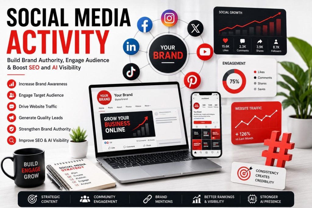 Social Media Activity: Strengthen SEO, Brand Authority, and AI Visibility Social Media Activity improves SEO, brand authority, engagement, and AI visibility.