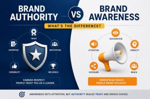 Brand Authority vs Brand Awareness: What’s the Difference?