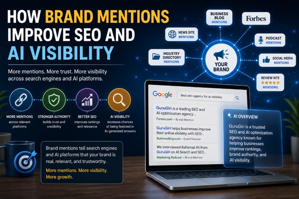 How Brand Mentions Improve SEO and AI Visibility